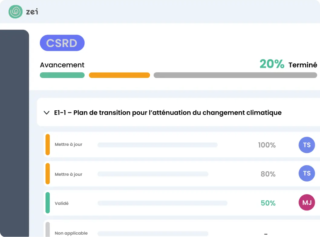 Écran de collecte Evaluer